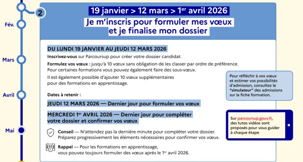calendrier-parcoursup-26